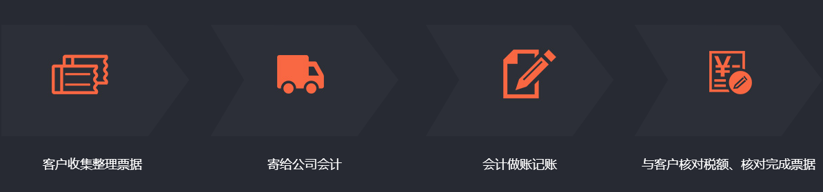 爱游戏网页登录入口在线